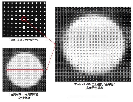 光线追踪2.0标准发布：反射精度提升至亚像素级 